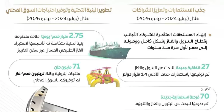 من «الحضرى» إلى «أوفا» شباك الفراعنة .. «محروسة»