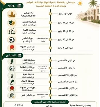 جامعة القاهرة الأهلية تطلق خطة الأنشطة الصيفية لعام 2026 لتنمية مهارات الطلاب