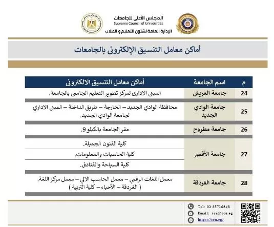 1 65 - جريدة الجمهورية