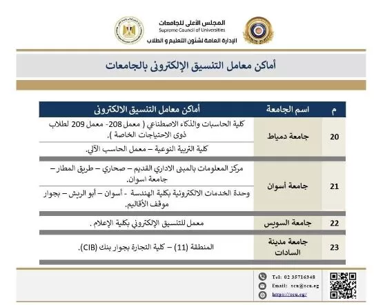 2 63 - جريدة الجمهورية