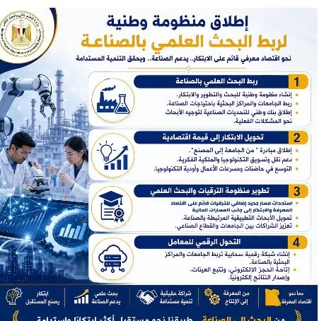 2 7 - جريدة الجمهورية