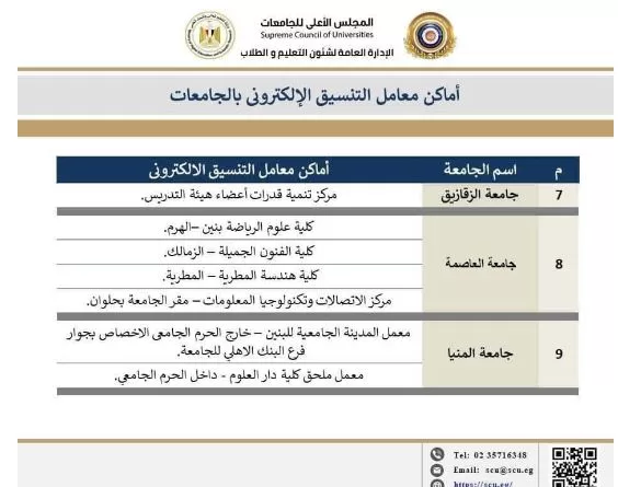 9 12 - جريدة الجمهورية