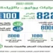 823 مليار جنيه للأجور بموازنة الدولة
