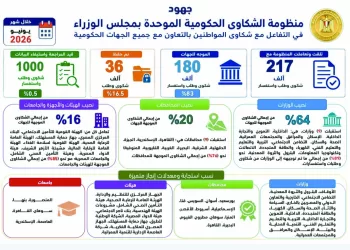 صفقة «أهلاوية»