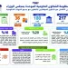 صفقة «أهلاوية»
