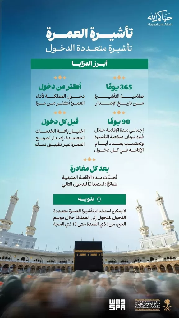 وزارة الحج السعودية تطلق تأشيرة العمرة متعددة الدخول بصلاحية عام وإقامة تصل إلى 90 يوماً
