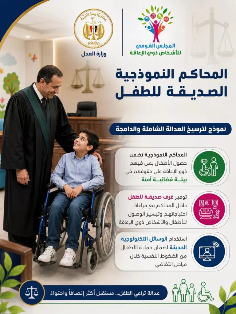 «القومي لذوي الإعاقة» يُثمن افتتاح «المحكمة النموذجية الصديقة للطفل» بشرق الإسكندرية 2 - جريدة الجمهورية WhatsApp Image 2026 07 20 at 4.17.06 PM - جريدة الجمهورية