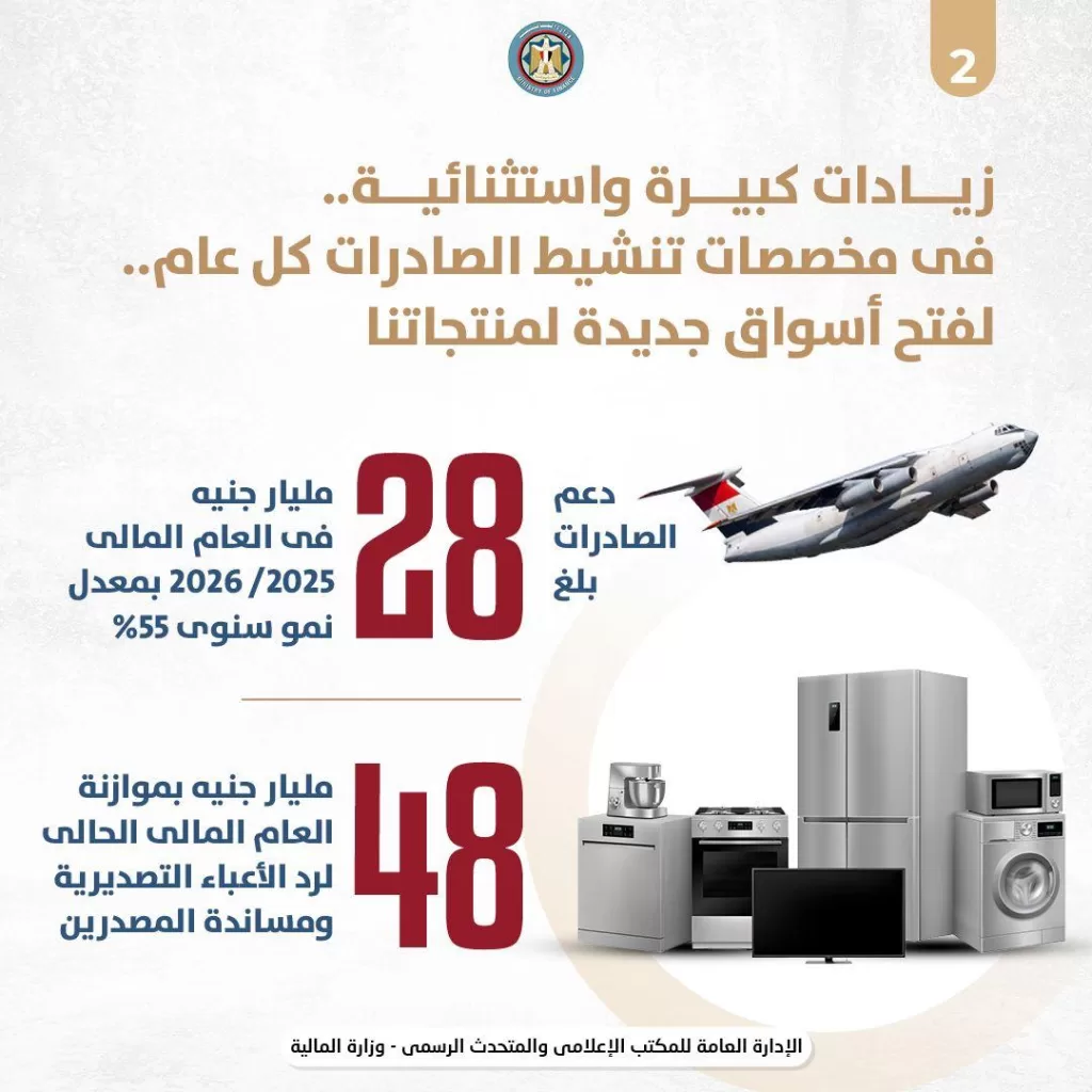 WhatsApp Image 2026 07 22 at 2.26.37 PM 1 - جريدة الجمهورية