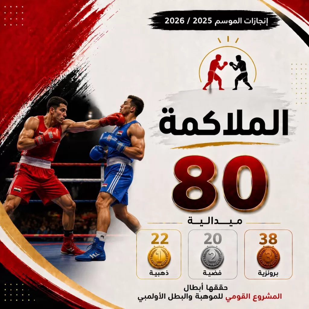1377 ميدالية حصاد إنجازات «المشروع القومي للموهبة والبطل الأولمبي» خلال الموسم الرياضي 2025/2026 3 - جريدة الجمهورية WhatsApp Image 2026 07 25 at 9.31.49 AM - جريدة الجمهورية