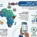 التأمين متناهي الصغر يعزز الشمول المالي في أفريقيا 8 - جريدة الجمهورية التأمين متناهي الصغر يعزز الشمول المالي في أفريقيا