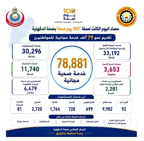 1 30 - جريدة الجمهورية