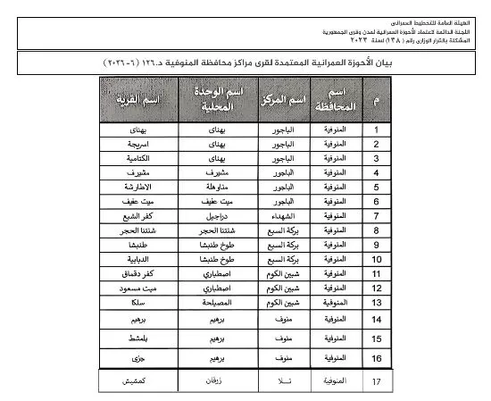 6 49 - جريدة الجمهورية
