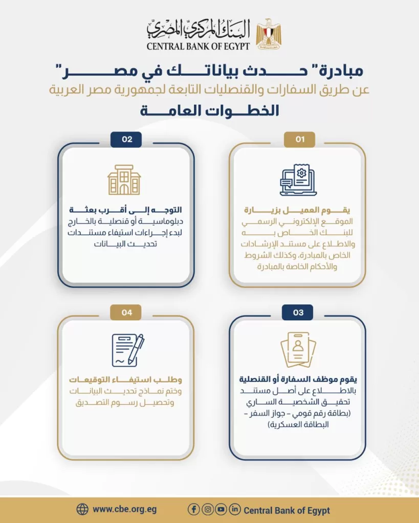 WhatsApp Image 2026 08 02 at 3.03.46 PM 1 - جريدة الجمهورية