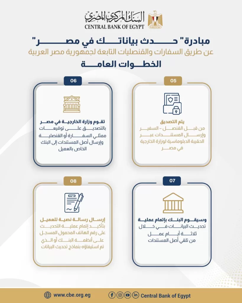 WhatsApp Image 2026 08 02 at 3.03.46 PM - جريدة الجمهورية