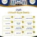 التعليم العالي تطلق إنفوجرافات تعريفية بكليات الجامعات الحكومية استعدادًا للتنسيق الإلكتروني