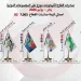 صادرات الصناعات الكيماوية والأسمدة تتجاوز 7 مليارات دولار في النصف الأول من العام