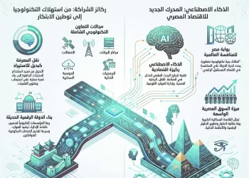 «اللاب توب» للعمل أون لاين..  والبحر مكافأة التخرج