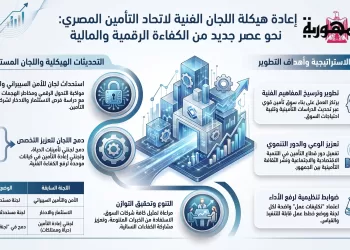 اتحاد التأمين المصري يعتمد تشكيل اللجان الفنية للدورة الجديدة ويستحدث لجنتين جديدتين