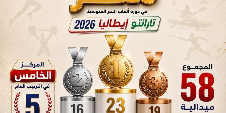 مصر تكتب التاريخ في تارانتو وتحقق واحدة من أعظم مشاركاتها بالبحر المتوسط