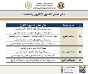 التعليم العالي تنشر خريطة مراكز الحاسب الآلي لدعم طلاب الشهادات الفنية 4 - جريدة الجمهورية WhatsApp Image 2026 09 06 at 2.46.26 PM 2 - جريدة الجمهورية