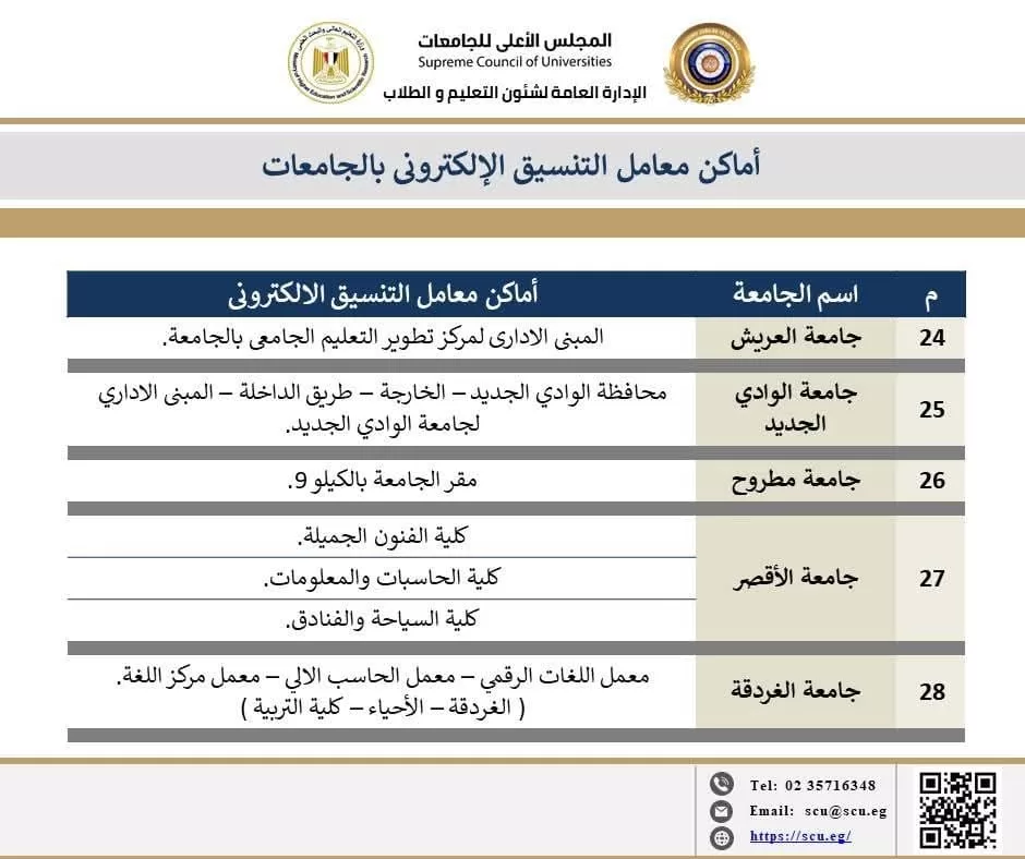 التعليم العالي تنشر خريطة مراكز الحاسب الآلي لدعم طلاب الشهادات الفنية 8 - جريدة الجمهورية WhatsApp Image 2026 09 06 at 2.46.26 PM - جريدة الجمهورية