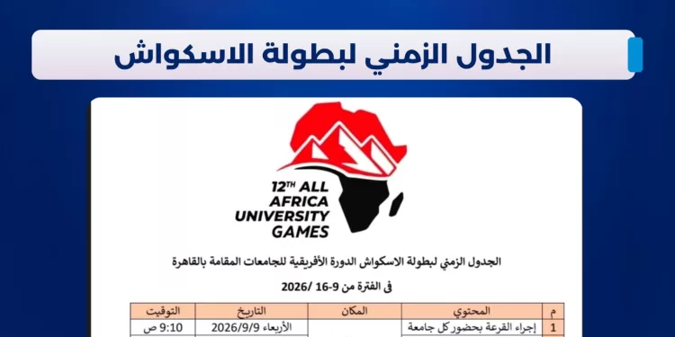 التعليم العالي: انطلاق منافسات اليوم الأول لدورة الألعاب الإفريقية للجامعات «القاهرة 2026»
