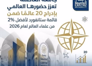 إدراج 20 عالمًا وباحثًا من جامعة العاصمة ضمن قائمة أفضل 2% من علماء العالم